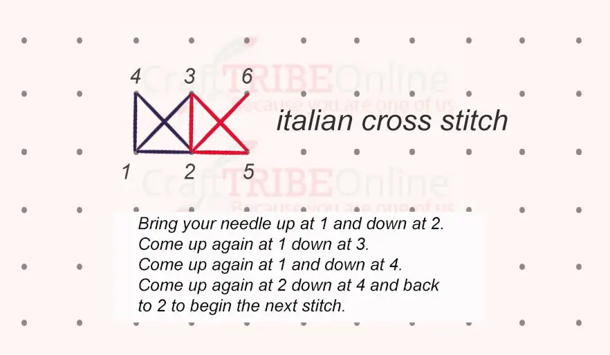 Italian Cross Stitch