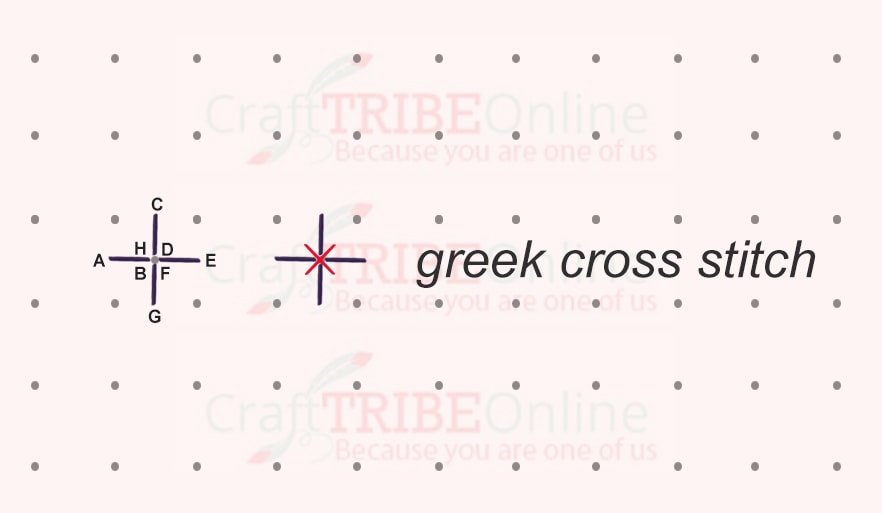 Greek Cross Stitch
