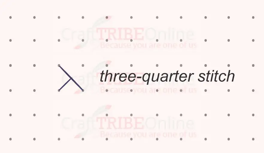 Three-Quarter Stitch
