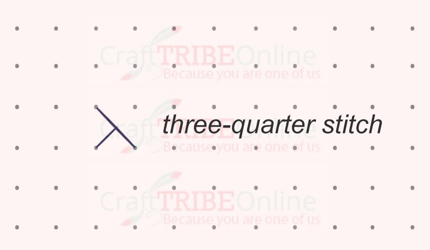 Three-Quarter Stitch