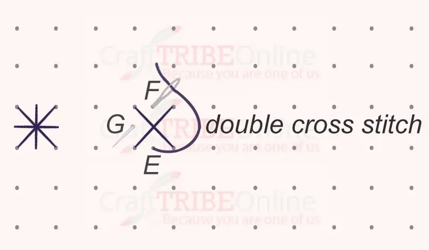 Double Cross Stitch
