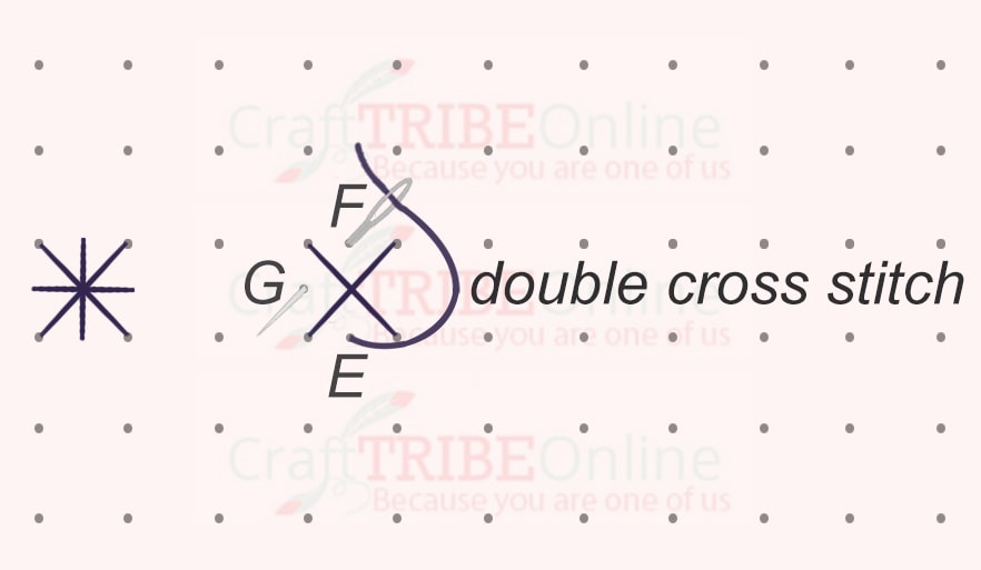 Double Cross Stitch