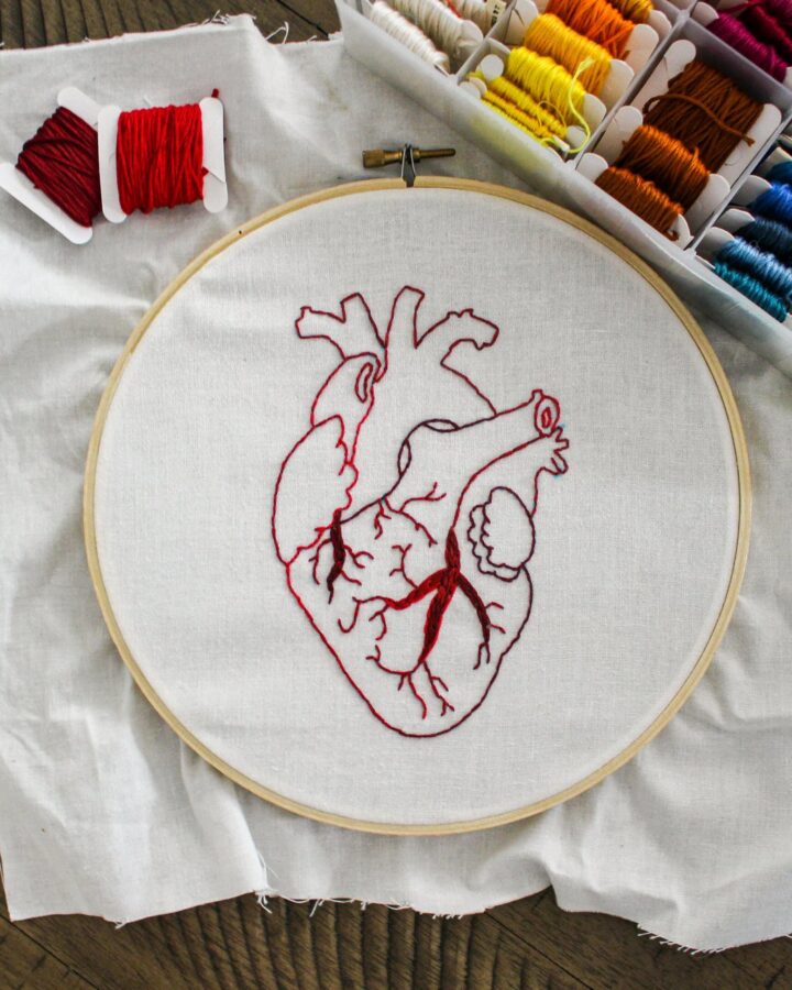 11 Free Resources to Create Embroidery Patterns Easily