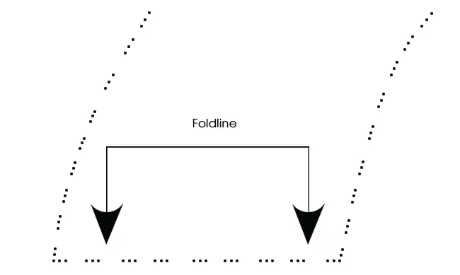 Foldline