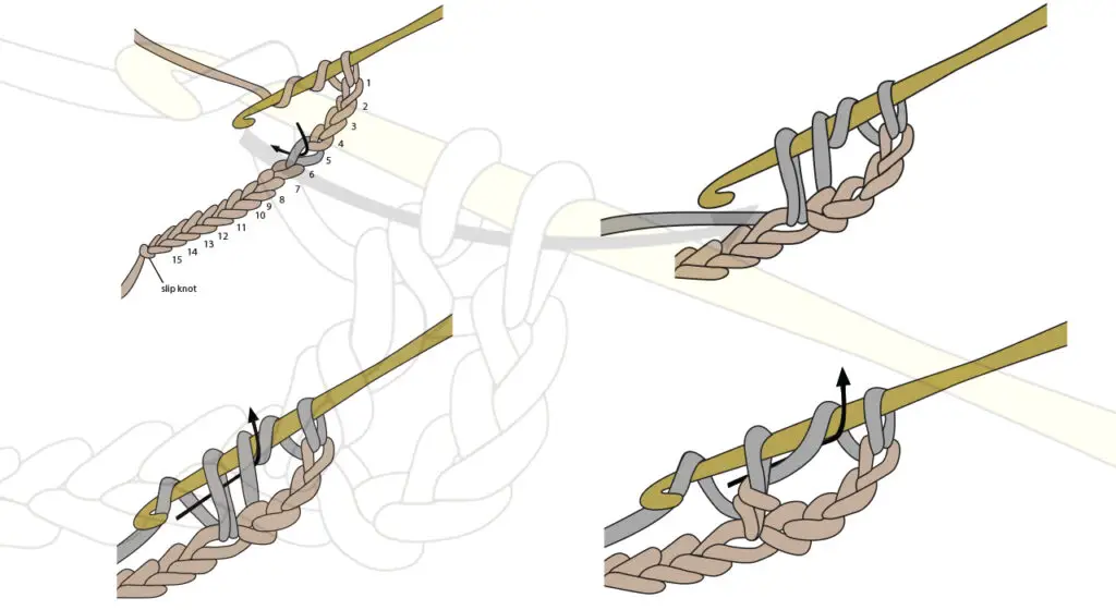 The 4 Fastest Crochet Stitches (with Demonstrations)